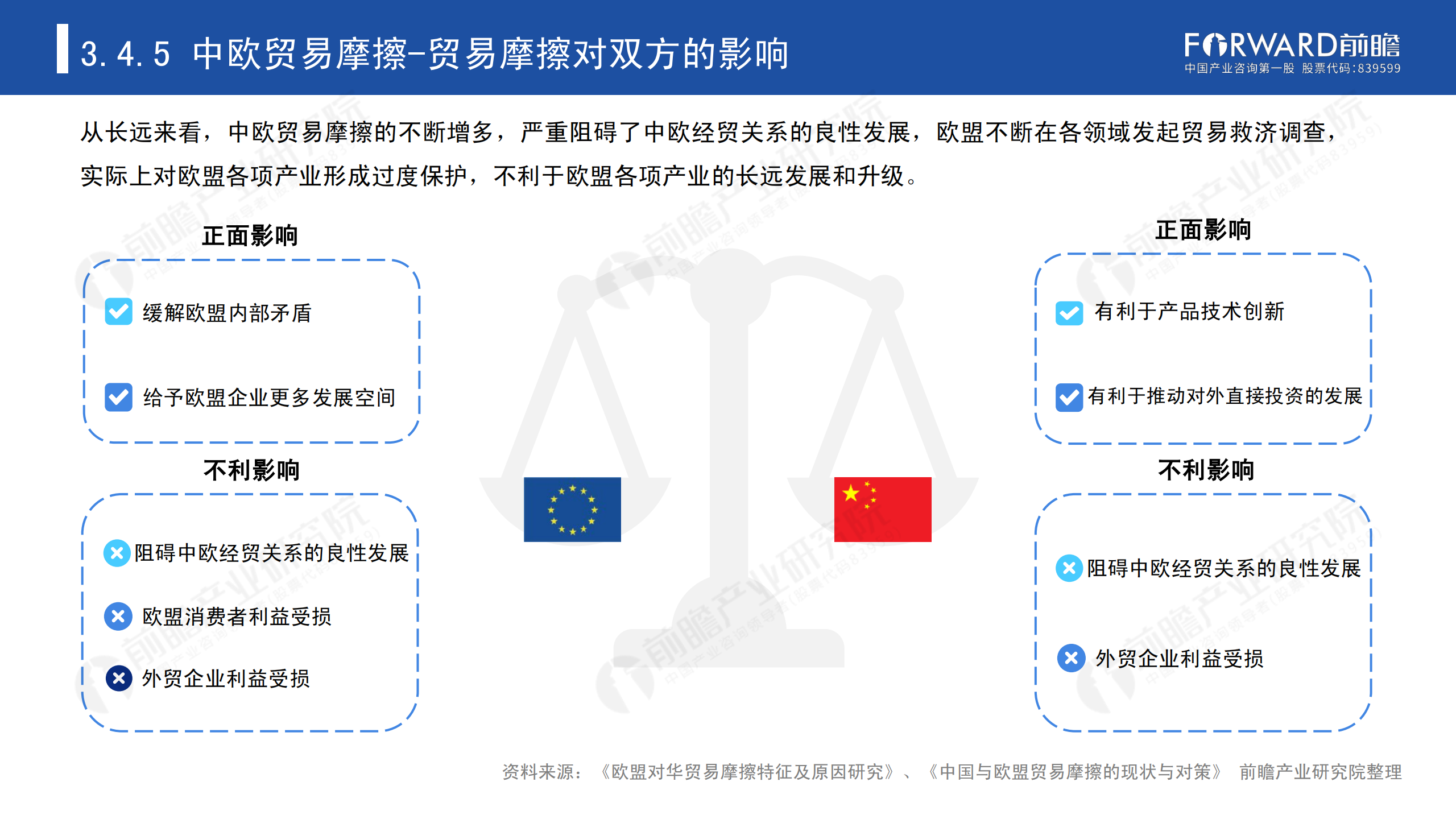 2020年中國貿(mào)易摩擦全景回顧-前瞻-2021-64頁_57.png